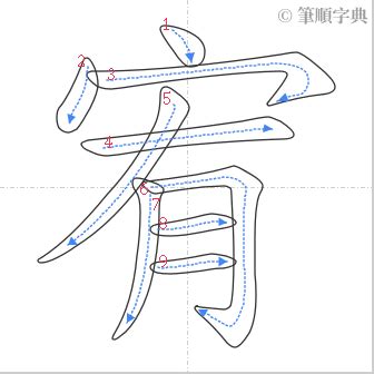 宥幾畫|「宥」字的筆順、筆劃及部首